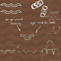 Design sketch of Mini Yore Duffle Bag, including tiger tooth dri beads and Tibetan rug pattern inspiration.