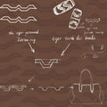 Diagram showing Small Yore Duffle Bag design process: Tibetan rug pattern & tiger tooth Dzi beads.