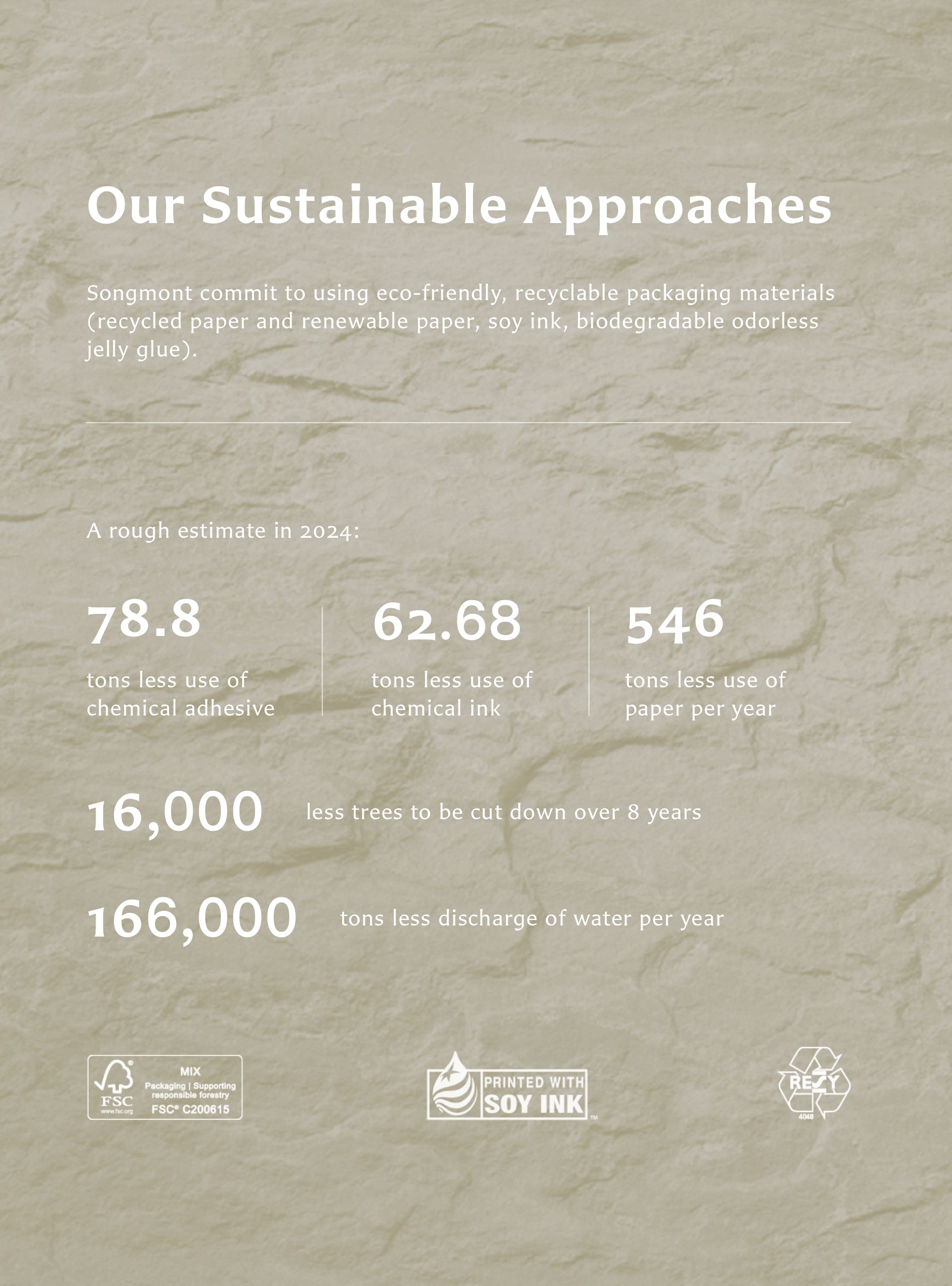 sustainability_mobile_homepage