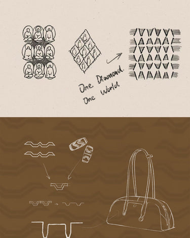 Yore Toast Bag design sketches: Buddha figures, diamond pattern with text 'One Diamond. One World.', and geometric patterns leading to a sketch of the Yore Toast Bag.